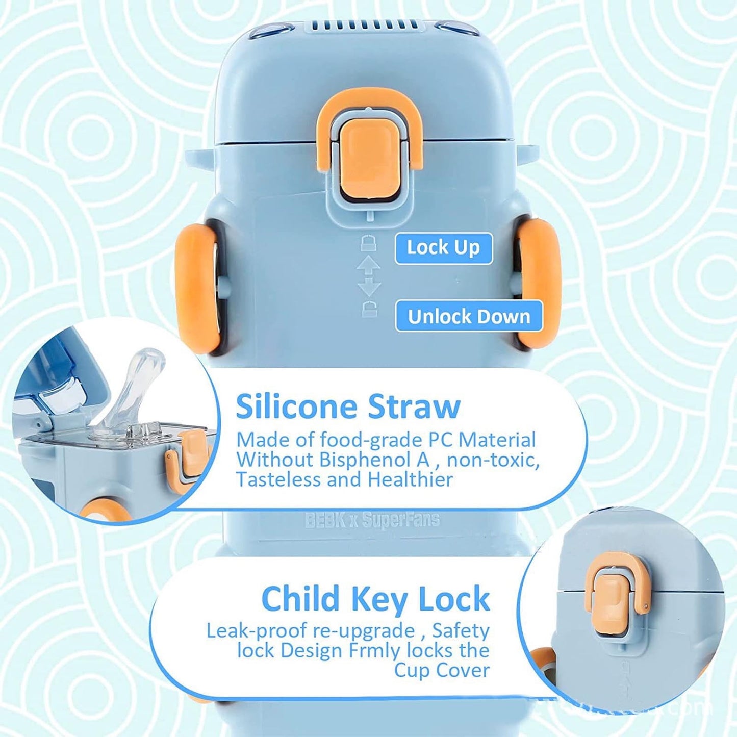 Kids Bus Sipper Bottle β 500ml BPA-Free Water Bottle with Strap | Online India