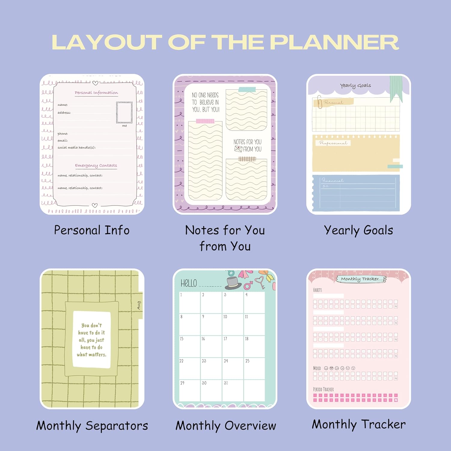 Various sections of a planner with labels on a purple background